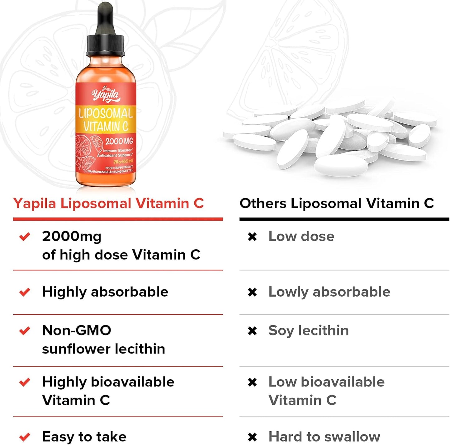 Liquid Liposomal Vitamin C 2000 mg - 60 ml